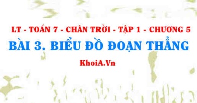 Biểu đồ đoạn thẳng: Cách đọc, Biểu diễn và phân tích biểu đồ đoạn thẳng? Toán 7 bài 3 Chương 5 Chân trời Tập 1